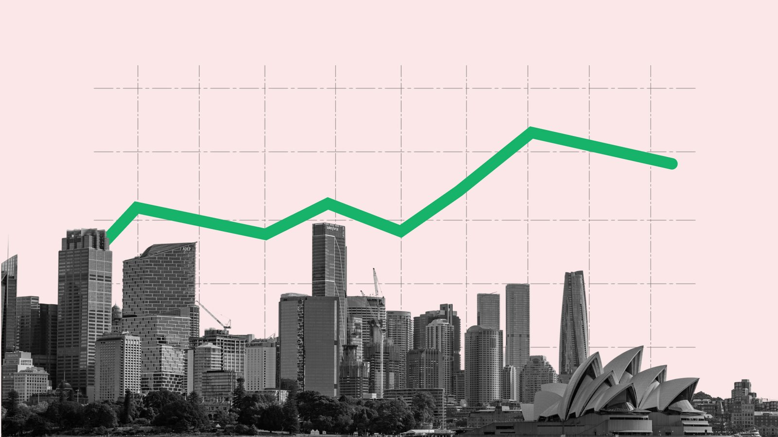 Sydney skyline with trading screens in foreground
