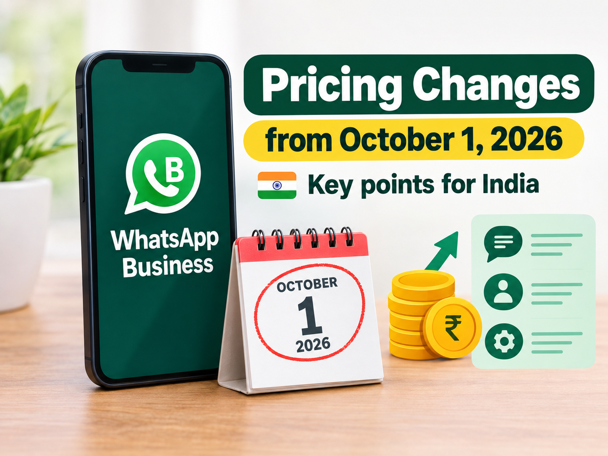 Smartphone with WhatsApp icon and business notifications
